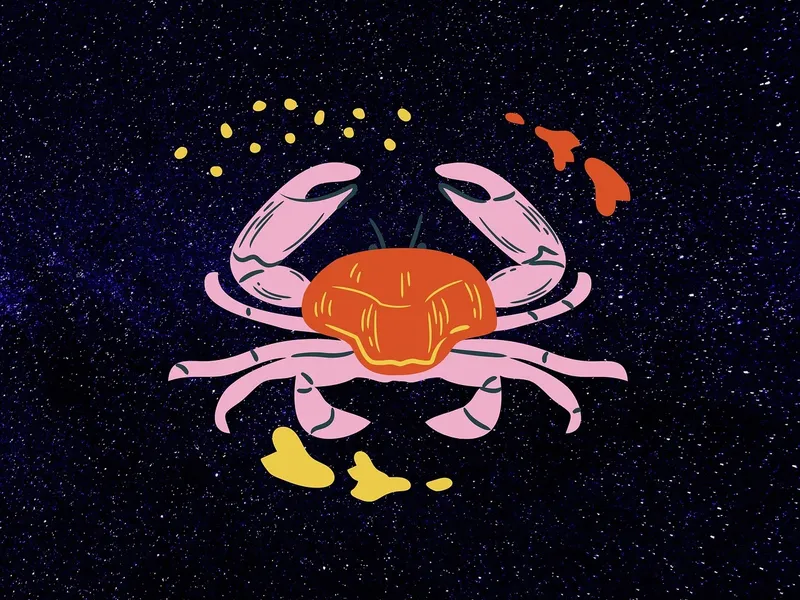 2º Congresso Internacional de Astrologia