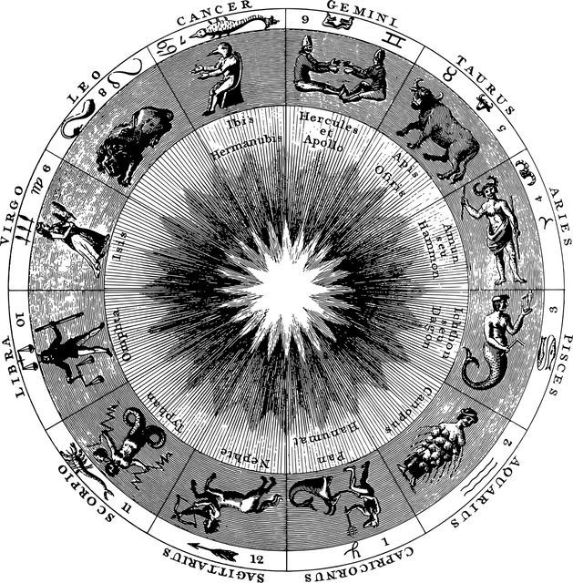3º Congresso Internacional de Astrologia